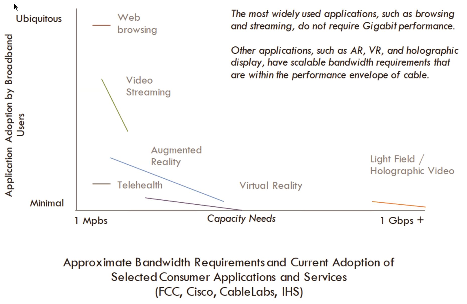 Seamless Connectivity Solutions Optimize Broadband Experience - Kyrio