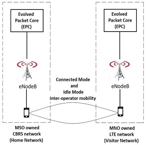 Host a Quiz in Mastery Peak Mode – Help Center