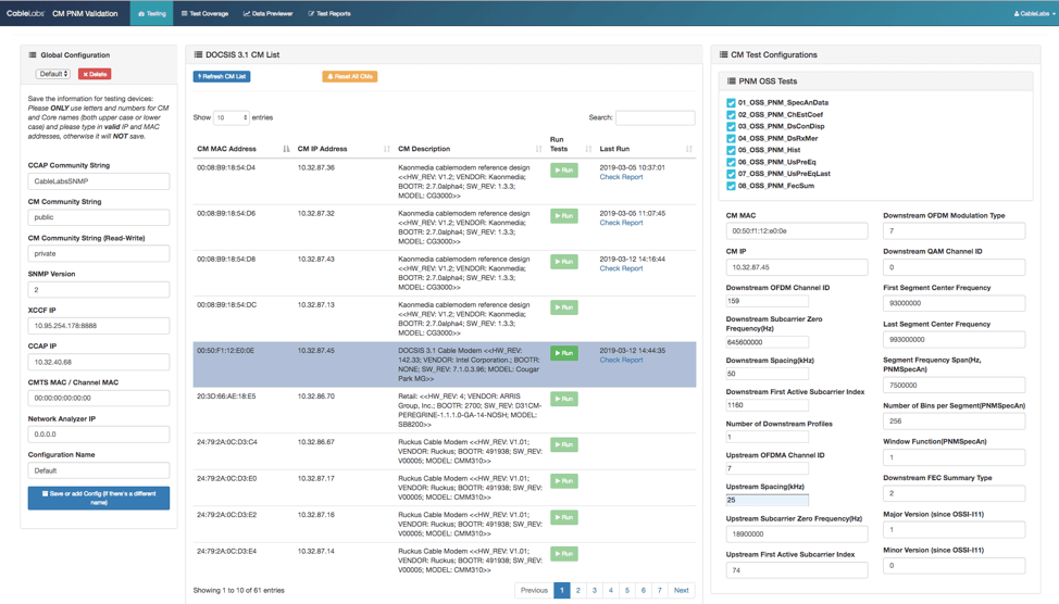 Proactive-Network-Maintenace