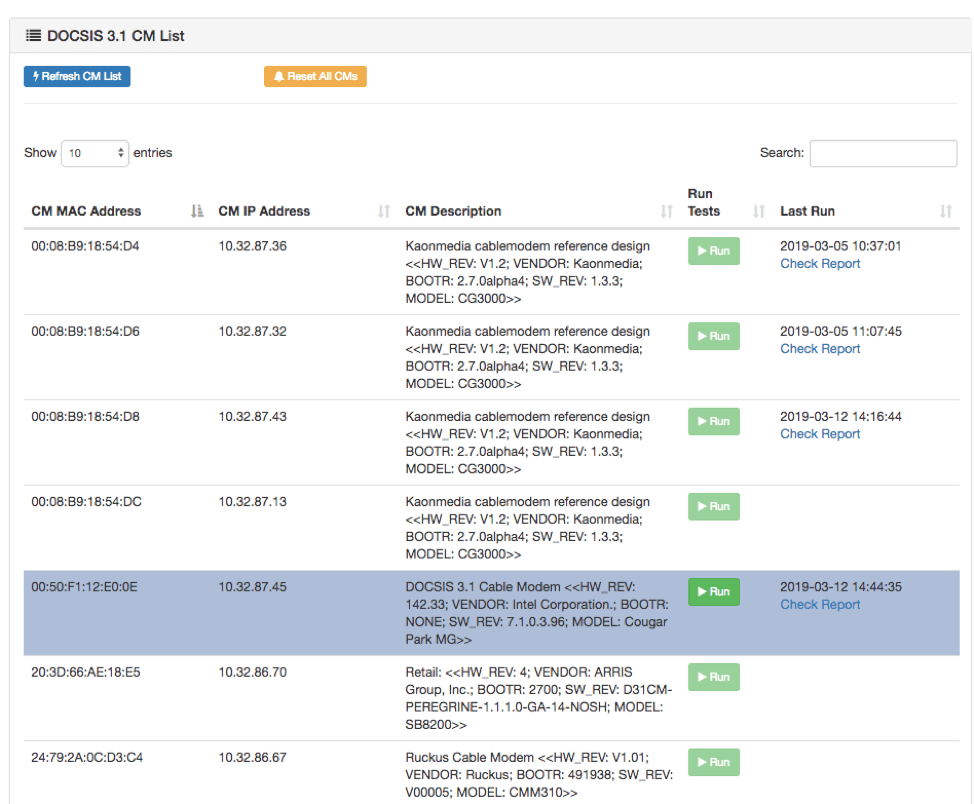 CM-table-proactive-network-maintenance