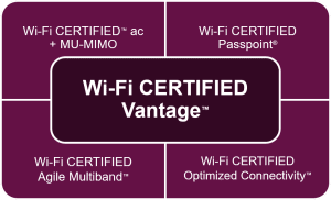 Wi-Fi Optimized Connectivity