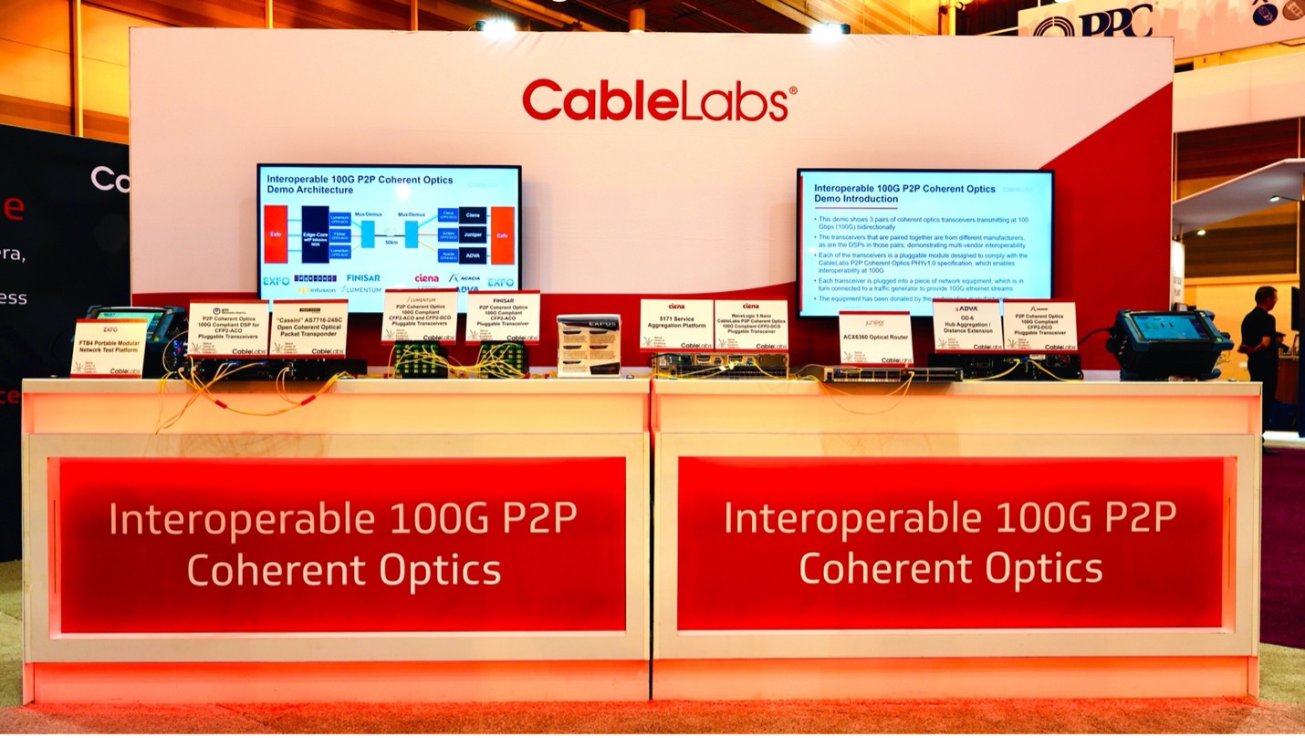 Interoperable 100G P2P