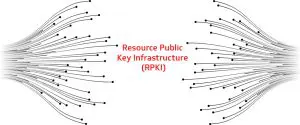 Blog Thumbnail Image