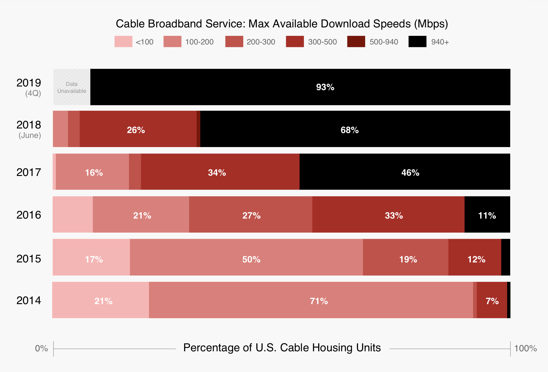 Mobile is the next frontier and LLX paves the way