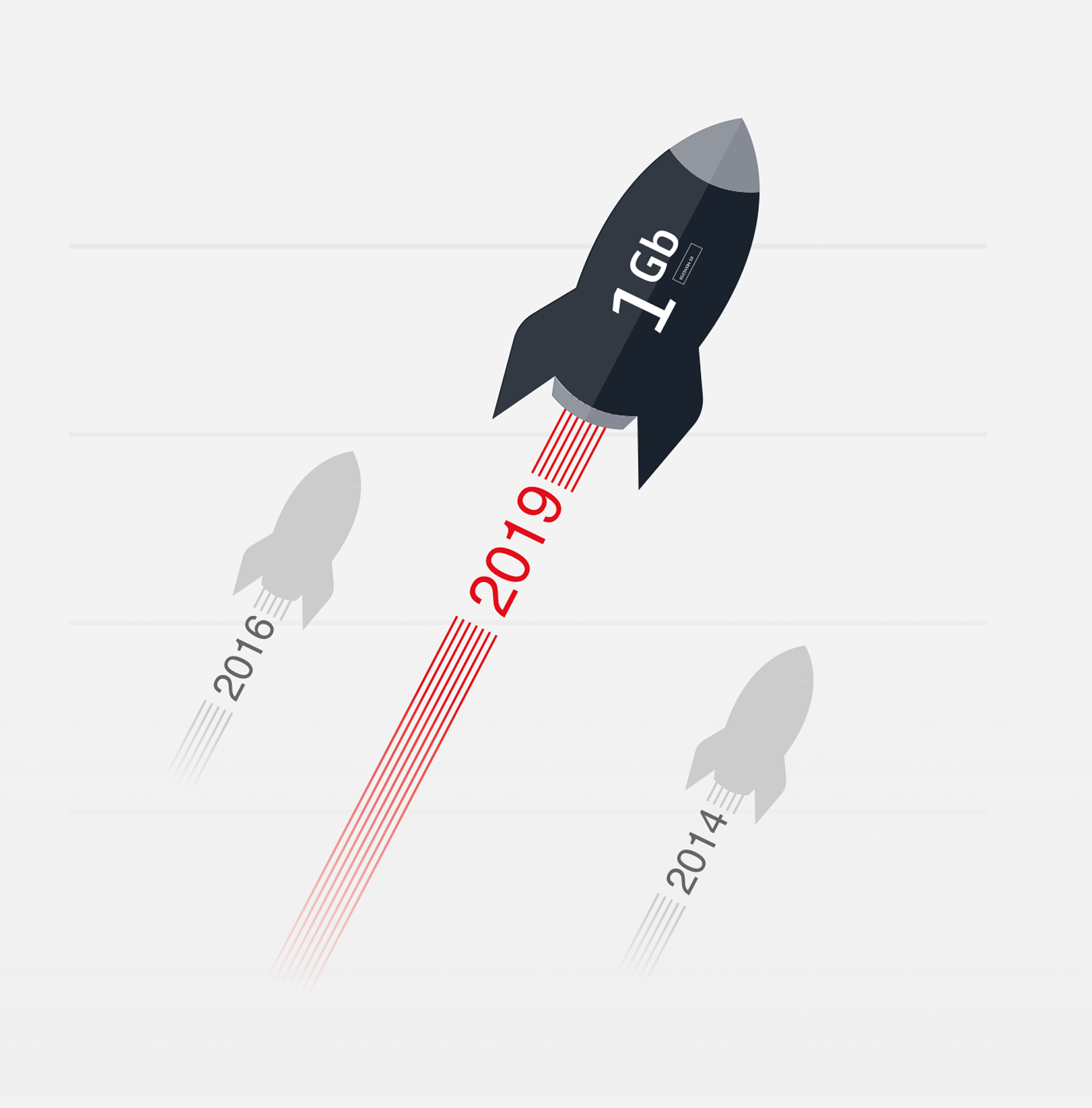 Mobile is the next frontier and LLX paves the way