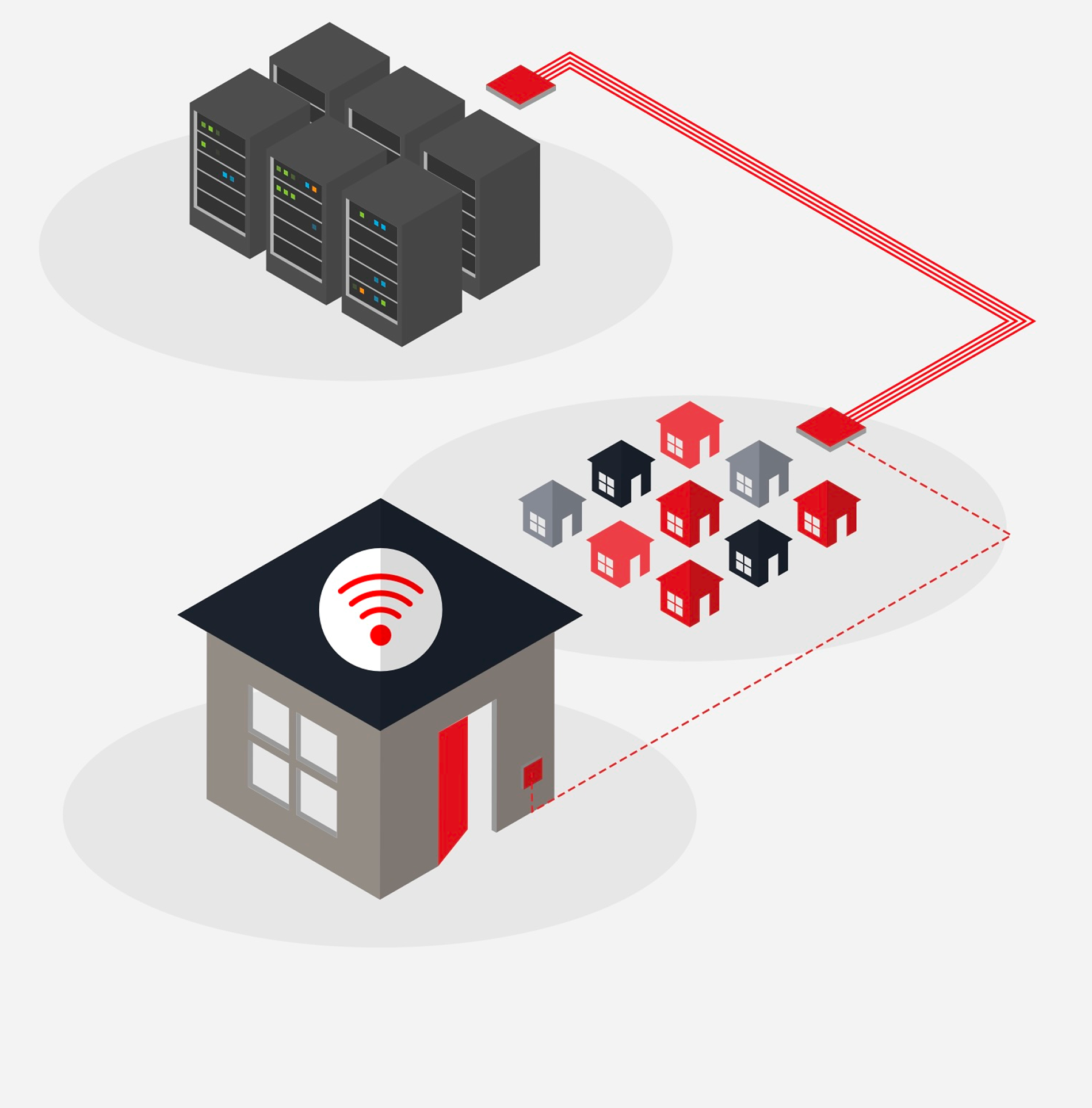Mobile is the next frontier and LLX paves the way