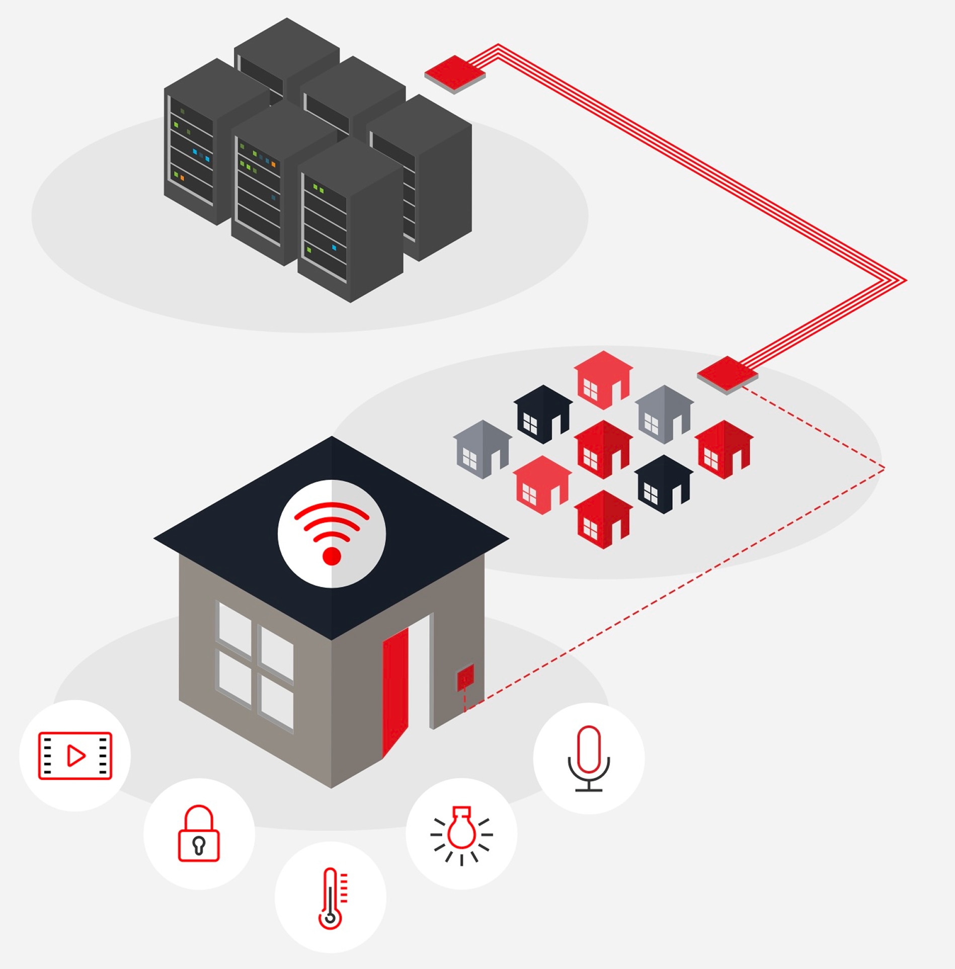 Mobile is the next frontier and LLX paves the way
