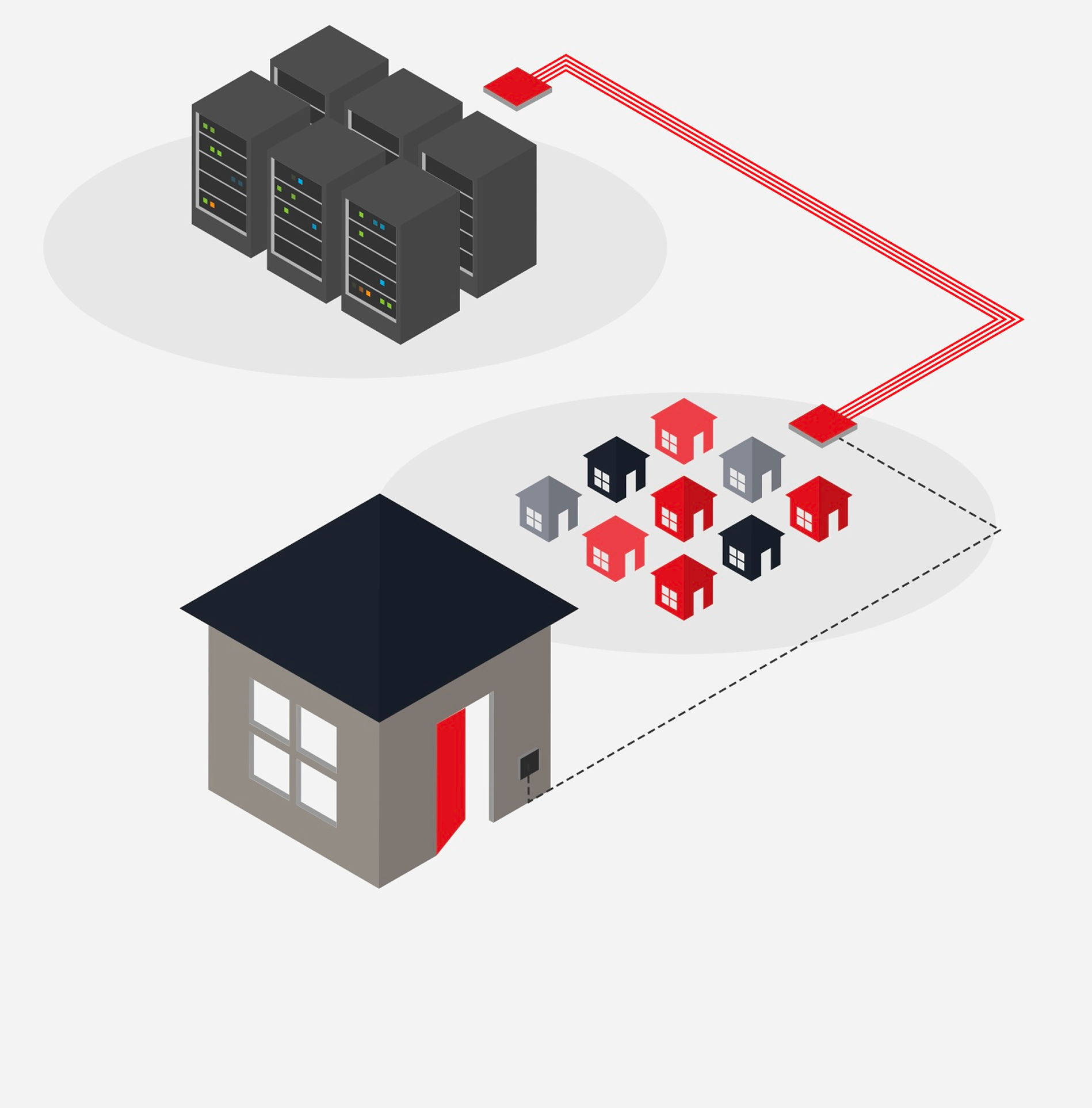 Mobile is the next frontier and LLX paves the way